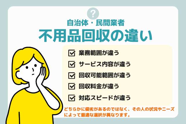 自治体と民間業者の不用品回収の違い