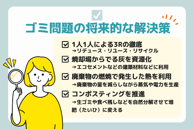 ゴミ問題の将来的な解決策