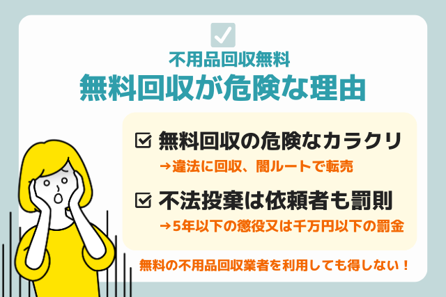 無料回収が危険な理由