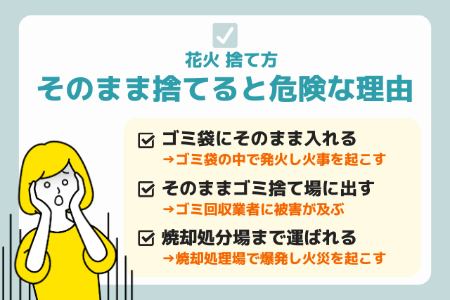 未使用花火・マッチ・ライターの捨て方とは？消費期限も紹介！ | 不用品回収モール