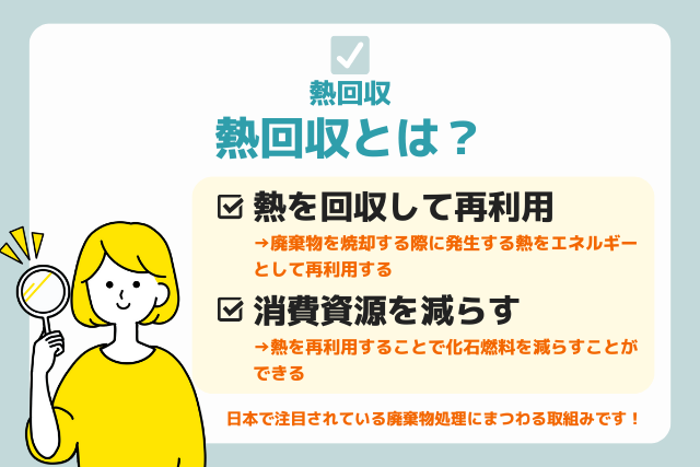 熱回収とは？